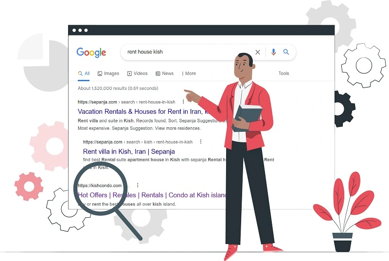 Iranian real estate SEO result